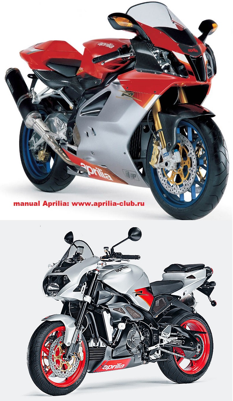 manual aprilia rsv